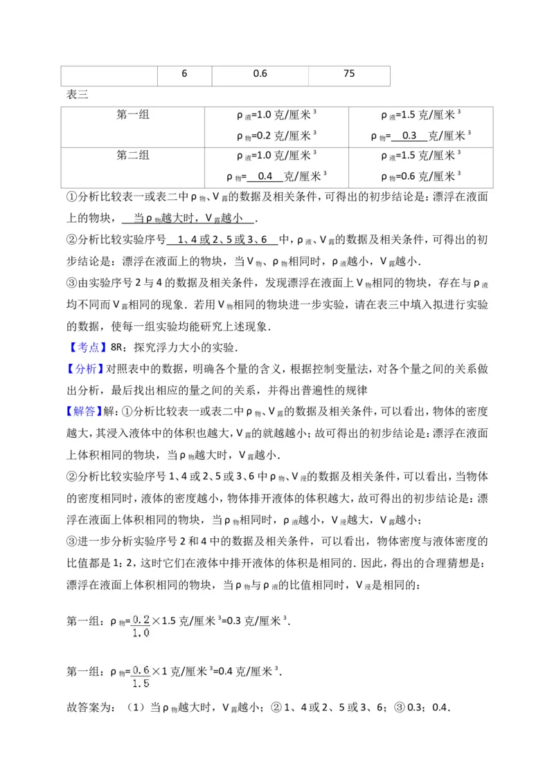上海市黄浦区2017届九年级4月质量调研（二模）物理试题及答案（word解析版）_0122026上海中考一模二模真题试卷_2025-2012年_4.上海中考物理一模二模（14-24）_二模