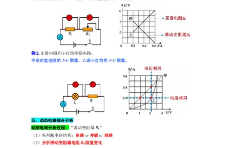 《《欧姆定律》九大重点个个击破》_8、物理总复习_2024年中考复习资料_专项复习资料_2024年中考物理复习辅导系列_❤更新专项复习
