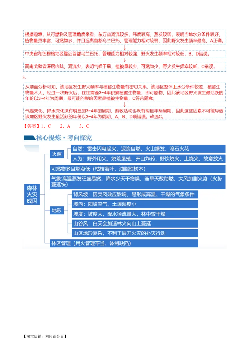 专题07微专题冻害、森林火灾、堰塞湖、风暴潮（讲义）（解析版）_新高考复习资料_2024年新高考复习资料_二轮复习资料_2024年高考地理二轮复习讲练测（新教材新高考）_配套讲义