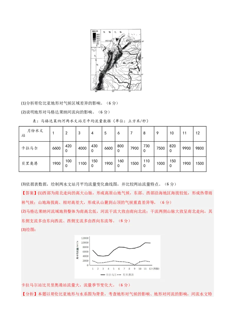 单元突破卷01地球与地图-2025年高考地理一轮复习考点通关卷（新高考通用）（解析版）_新高考复习资料_2025年新高考资料_2025年高考地理一轮复习考点通关卷（新高考通用）