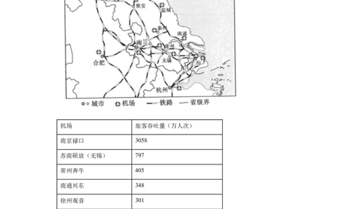 专题10交通运输布局与区域发展_新高考复习资料_2022年新高考复习资料_2022年高考地理全二轮复习高频考点热点专项突破训练_专题10交通运输布局与区域发展综合训练（原卷版+解析版）