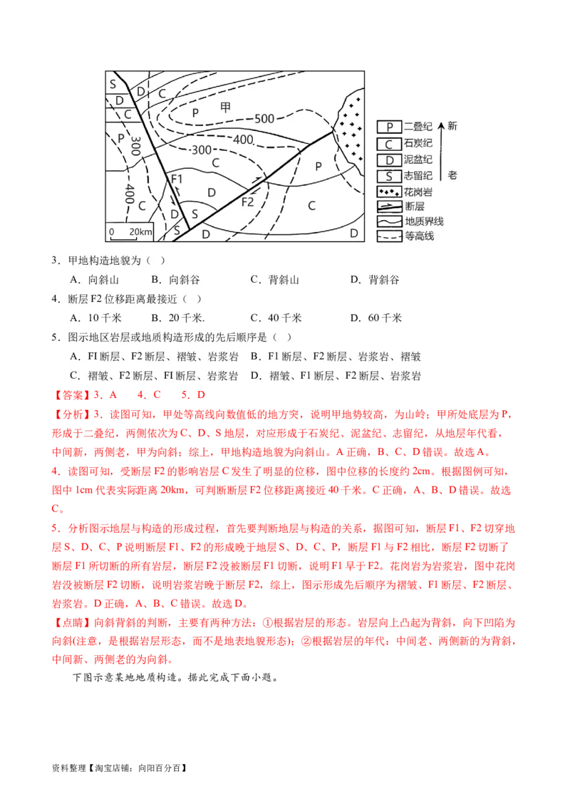 专题05地质运动规律（讲义）（解析版）_新高考复习资料_2024年新高考复习资料_二轮复习资料_2024年高考地理二轮复习讲练测（新教材新高考）_配套讲义_教师版（含答案解析）