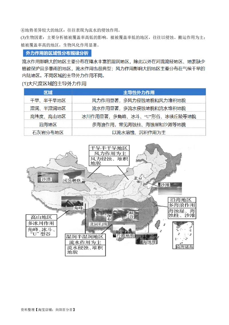 专题05地质运动规律（讲义）（解析版）_新高考复习资料_2024年新高考复习资料_二轮复习资料_2024年高考地理二轮复习讲练测（新教材新高考）_配套讲义_教师版（含答案解析）