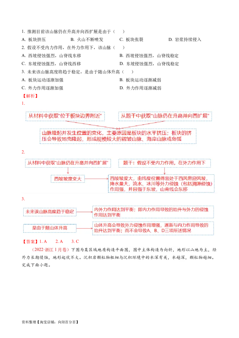 专题05地质运动规律（讲义）（解析版）_新高考复习资料_2024年新高考复习资料_二轮复习资料_2024年高考地理二轮复习讲练测（新教材新高考）_配套讲义_教师版（含答案解析）