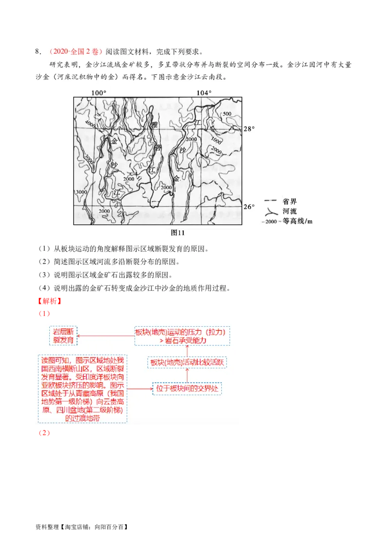 专题05地质运动规律（讲义）（解析版）_新高考复习资料_2024年新高考复习资料_二轮复习资料_2024年高考地理二轮复习讲练测（新教材新高考）_配套讲义_教师版（含答案解析）