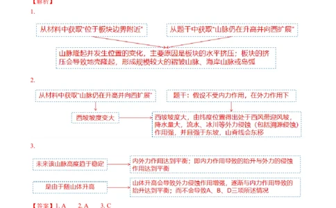 专题05地质运动规律（讲义）（解析版）_新高考复习资料_2024年新高考复习资料_二轮复习资料_2024年高考地理二轮复习讲练测（新教材新高考）_配套讲义_教师版（含答案解析）