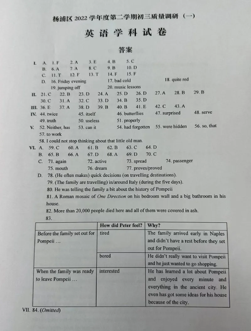 英语参考答案_0122026上海中考一模二模真题试卷_2025-2012年_3.上海中考英语一模二模（12-24）_二模（12年无音频）_2023年上海市中考英语二模试卷（16区听力全）