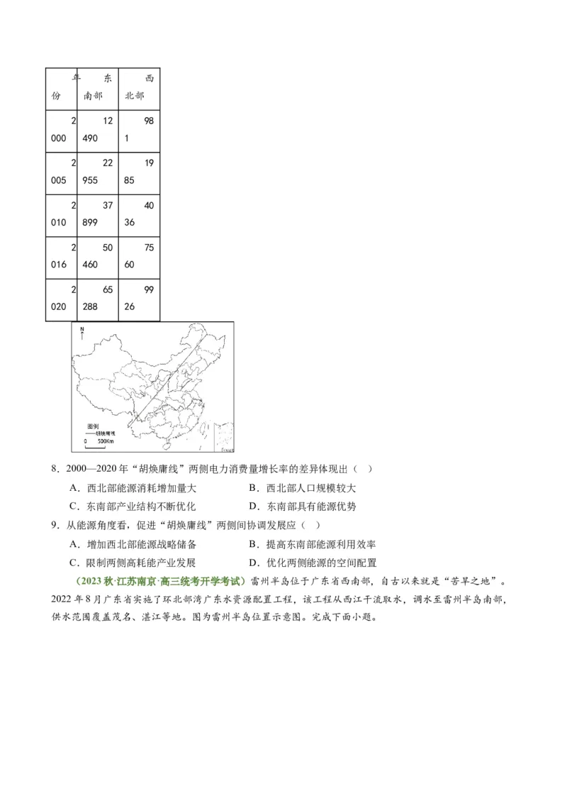 4.2资源跨区域调配（练习）-备战2024年高考地理一轮复习考点帮（新高考专用）（原卷版）_新高考复习资料_2024年新高考复习资料_一轮复习资料_第四部分区域发展