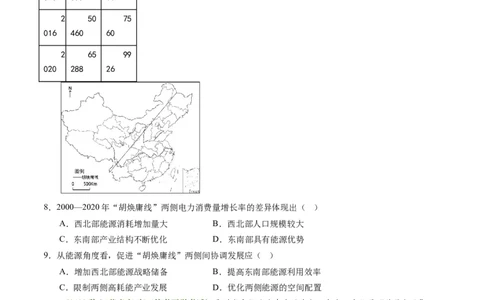 4.2资源跨区域调配（练习）-备战2024年高考地理一轮复习考点帮（新高考专用）（原卷版）_新高考复习资料_2024年新高考复习资料_一轮复习资料_第四部分区域发展