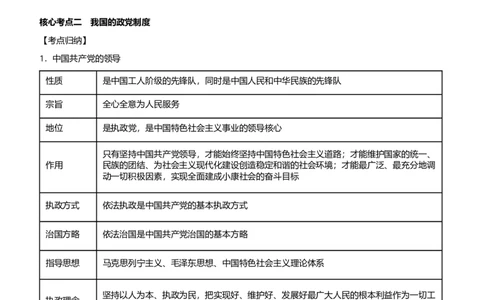原创2021届高考二轮精品专题六政治制度与国际社会学生版_通用版（老高考）复习资料_2023年复习资料_一轮+二轮_原创2021届高考政治二轮精品专题