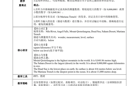 Unit4课时1SectionA1a-1d（教学设计）_新人教八下资料包_00教学设计第二套更新中_教学设计(3)_新课标资料（看这里面）