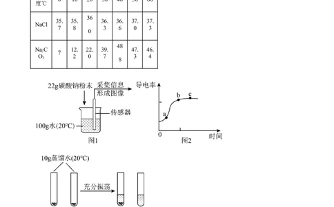 精品解析：2024年上海市崇明区中考化学二模试卷（原卷版）_0122026上海中考一模二模真题试卷_2025-2012年_5.上海中考化学一模二模（12-24）_二模_2024年上海市中考化学二模试卷（13份）