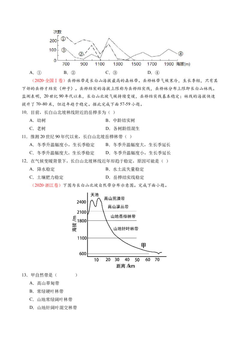 专题06自然地理环境的整体性与差异性（含生物与环境、冻土）（练习）（原卷版）_新高考复习资料_2024年新高考复习资料_二轮复习资料_2024年高考地理二轮复习讲练测（新教材新高考）