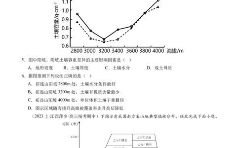 专题06自然地理环境的整体性与差异性（含生物与环境、冻土）（练习）（原卷版）_新高考复习资料_2024年新高考复习资料_二轮复习资料_2024年高考地理二轮复习讲练测（新教材新高考）