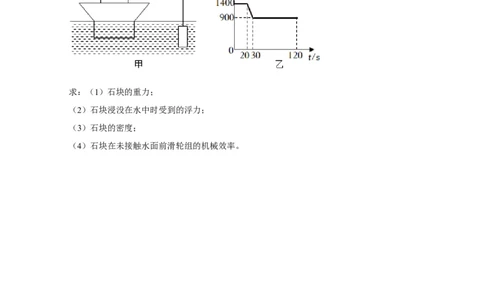 专题05机械效率问题（原卷版）_8、物理总复习_8.中考物理总复习_2023年中考复习资料_二轮复习_2023年中考物理二轮题型专项复习（全国通用）