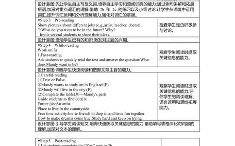 Unit7WhenTomorrowComes第5课时SectionB(2a-3c)教案人教版（2024）八年级上册_最新人教版英语八年级上册_新版_初中英语8上新更新第二套可选择_04教案（齐全）_中文版（齐全）