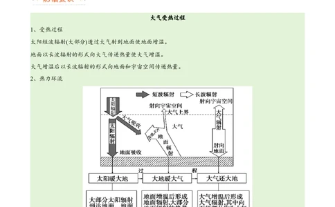 专题03大气运动易错突破（解析版）_新高考复习资料_2024年新高考复习资料_专项复习资料_备战2024年高考地理考试易错题（新高考专用）_教师版（含答案解析）