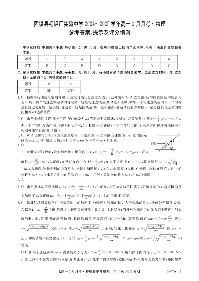 安徽省蚌埠市固镇县固镇县毛钽厂实验中学2024-2025学年高一下学期3月月考物理试卷参考答案_2025年03月试卷_0322安徽省蚌埠市固镇县毛钽厂实验中学2024-2025学年高一下学期3月月考