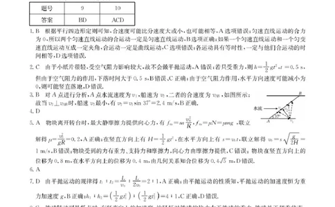 安徽省蚌埠市固镇县固镇县毛钽厂实验中学2024-2025学年高一下学期3月月考物理试卷参考答案_2025年03月试卷_0322安徽省蚌埠市固镇县毛钽厂实验中学2024-2025学年高一下学期3月月考