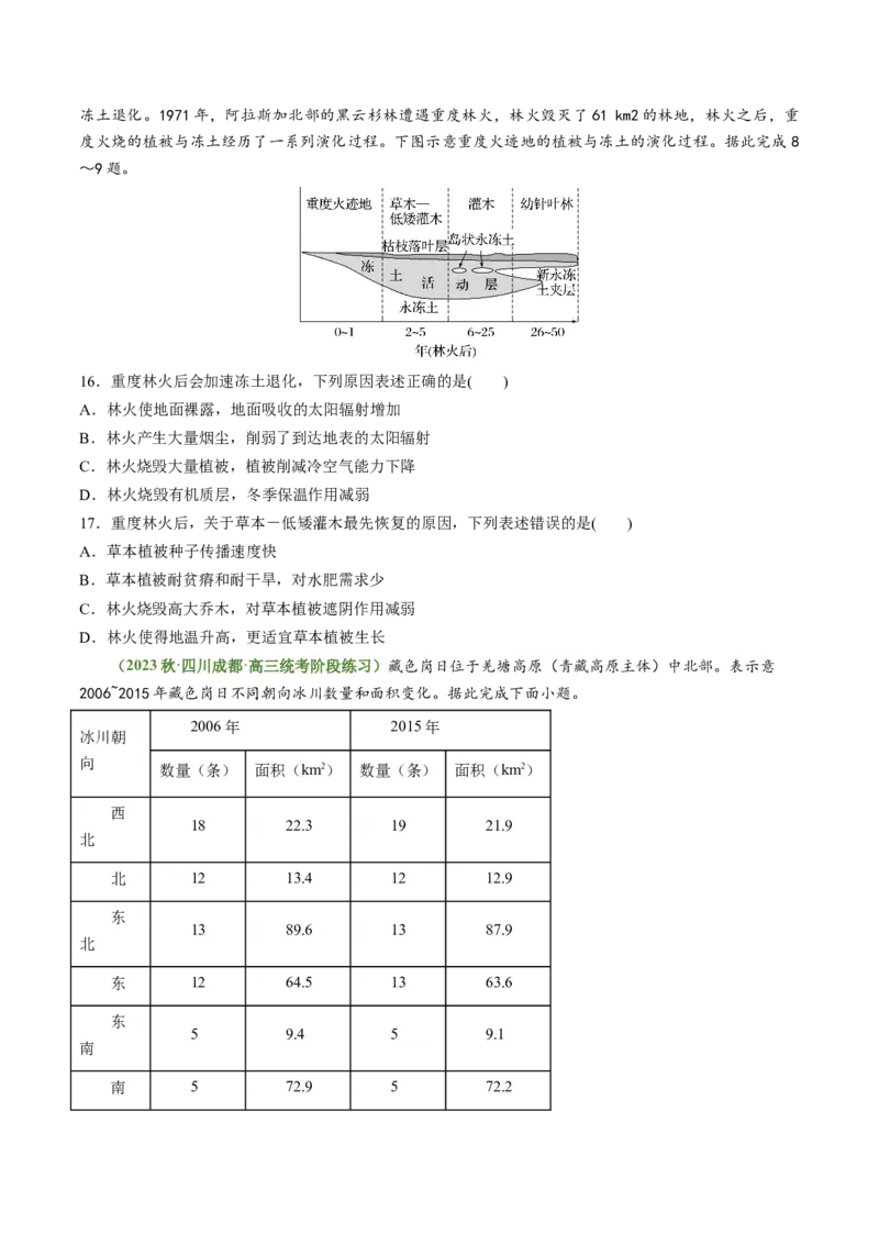 4.3自然环境的整体性（练习）（原卷版）_新高考复习资料_2024年新高考复习资料_一轮复习资料_完备战2024年高考地理一轮复习考点帮（新高考专用）_第二部分自然地理