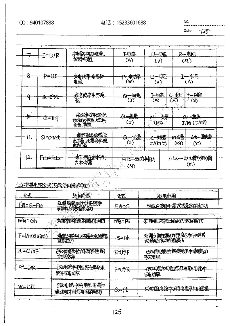 中考状元笔记物理_初中资料