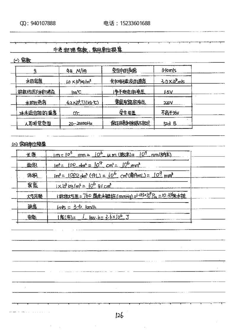中考状元笔记物理_初中资料