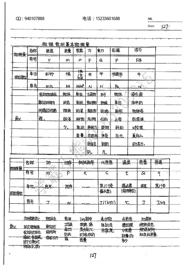 中考状元笔记物理_初中资料