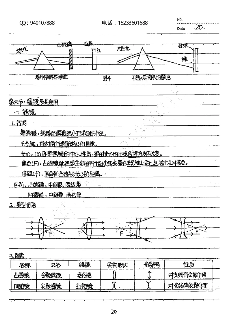 中考状元笔记物理_初中资料