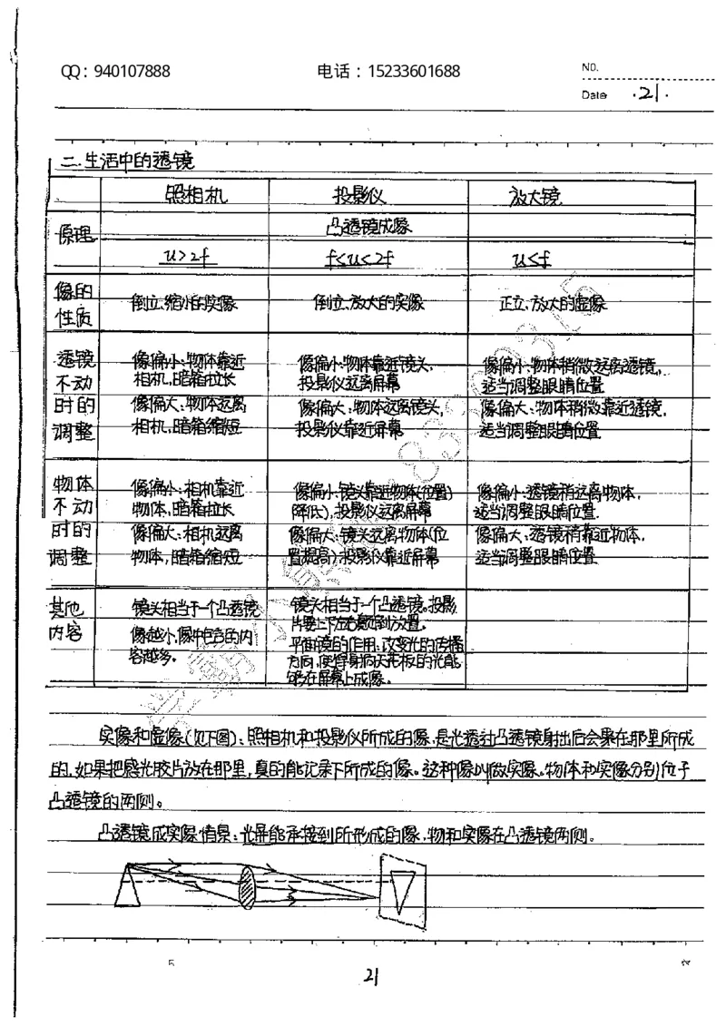 中考状元笔记物理_初中资料