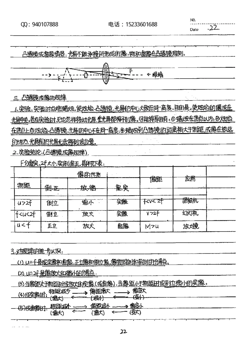 中考状元笔记物理_初中资料