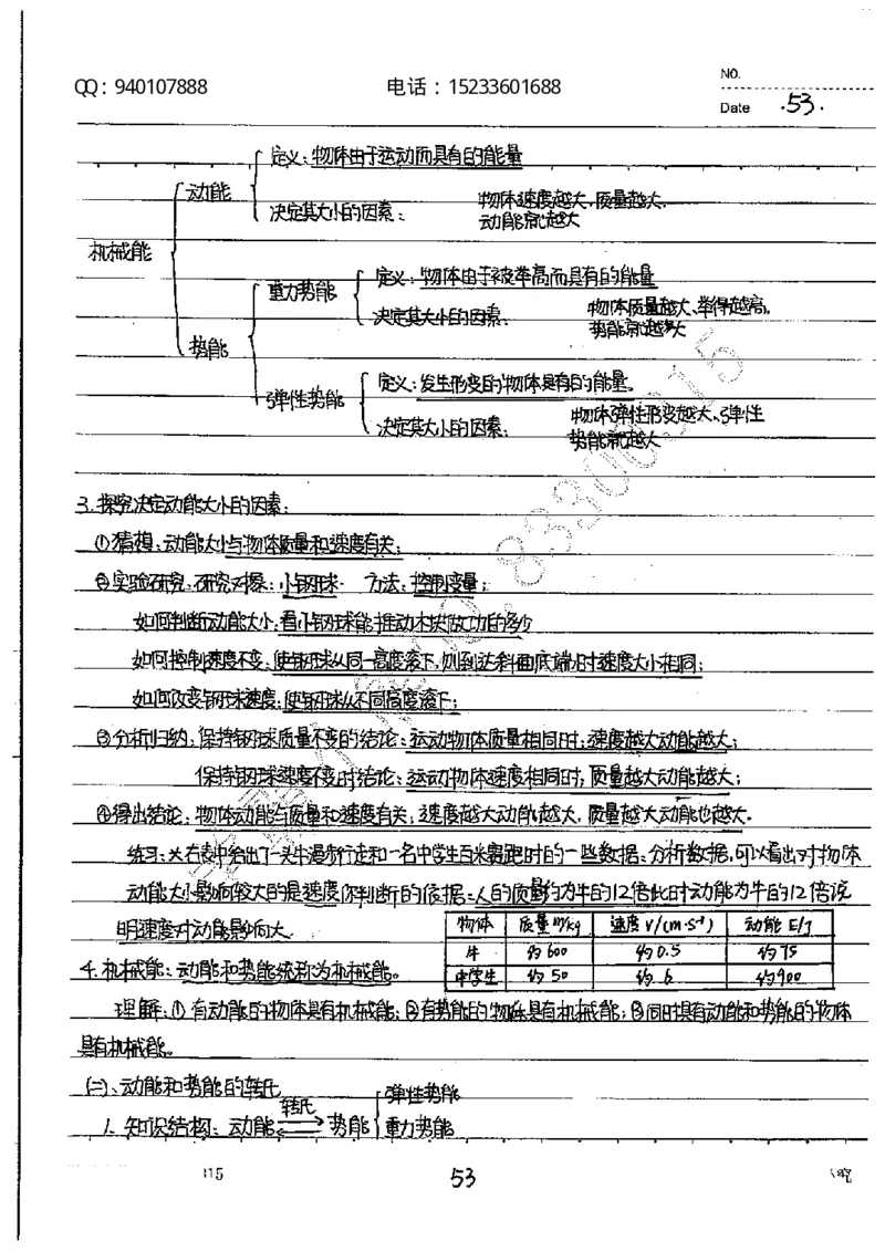 中考状元笔记物理_初中资料