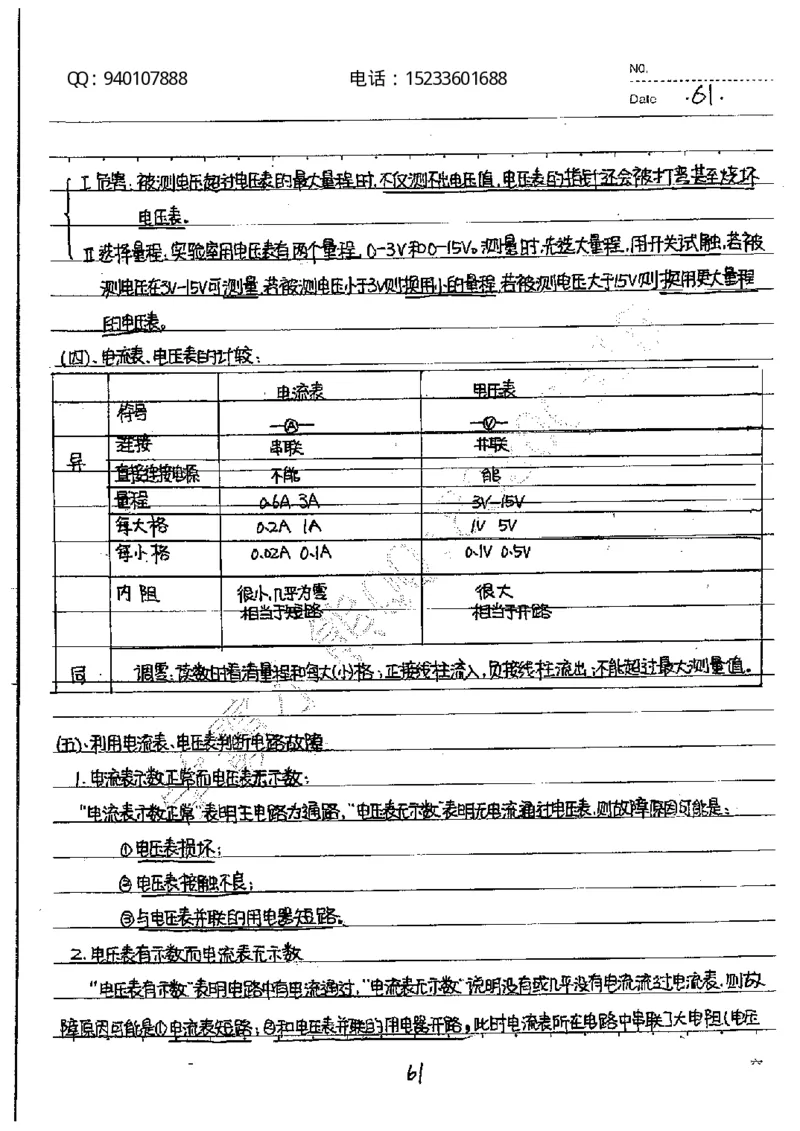 中考状元笔记物理_初中资料