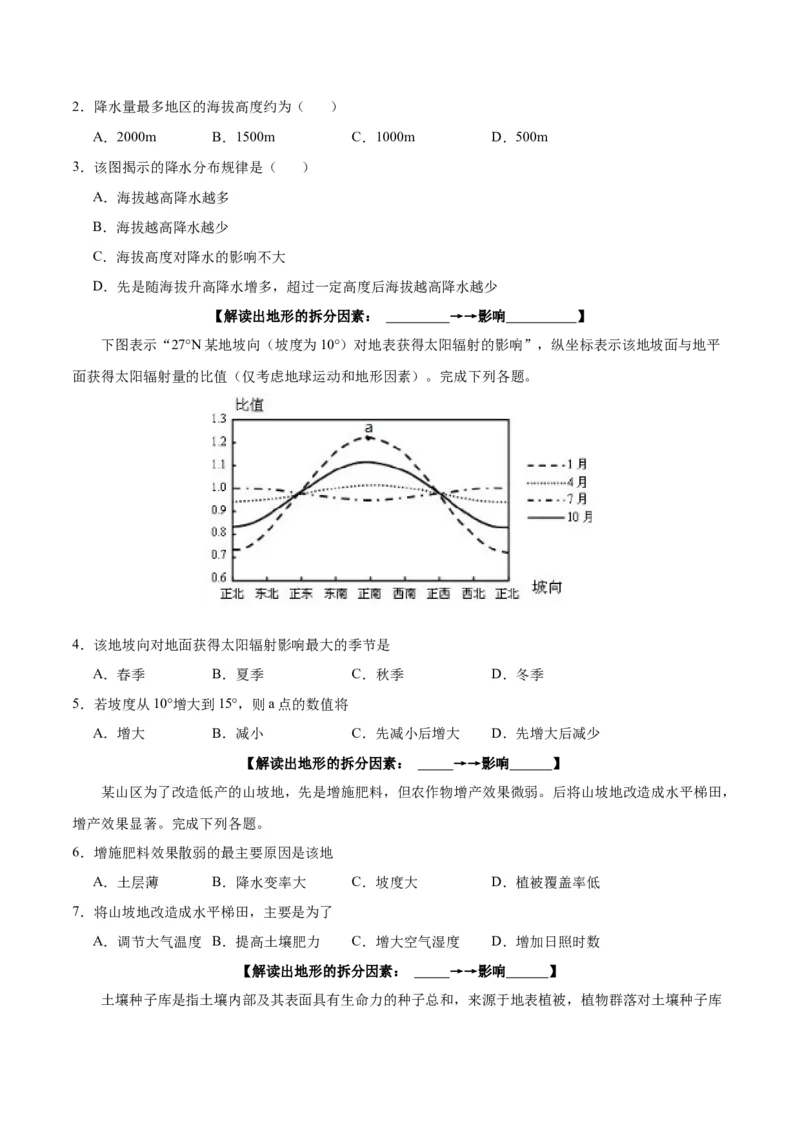 专题09&ldquo;拆分&mdash;综合&rdquo;思维&mdash;&mdash;要素的拆分（以山地地形为例）(原卷版)_新高考复习资料_2024年新高考复习资料_二轮复习资料_2024年高考地理二轮热点题型归纳与变式演练（新高考通用）