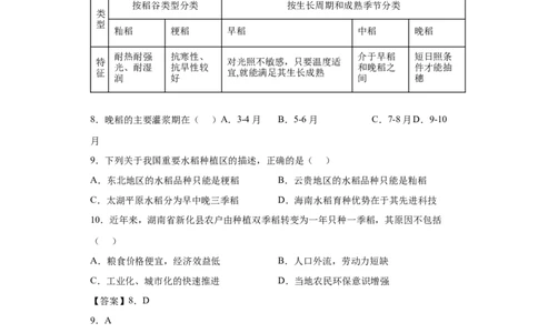 专题09产业区位因素_新高考复习资料_2022年新高考复习资料_2022年高考地理全二轮复习高频考点热点专项突破训练_专题09产业区位因素综合训练（原卷版+解析版）