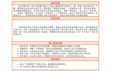 11.1《同学要互助&mdash;&mdash;互相帮助友情深》教案设计_26新三年级道法下册（统编版）_版本一_部编版道德与法治3下_2026春新版_第二套_01.道法3下第2套课件+核心素养教案26春已更完