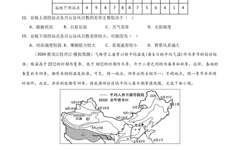单元突破卷05地球上的大气-2025年高考地理一轮复习考点通关卷（新高考通用）（原卷版）_新高考复习资料_2025年新高考资料_2025年高考地理一轮复习考点通关卷（新高考通用）