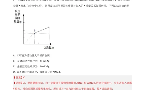 专题09金属性质与回收（解析版）_0122026上海中考一模二模真题试卷_2025-2012年_5.上海中考化学一模二模（12-24）_二模_2023年上海市中考化学二模试卷（15份）