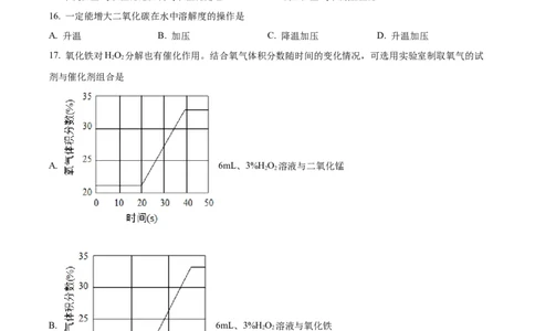 精品解析：2023年上海市长宁区中考一模化学试题（原卷版）_0122026上海中考一模二模真题试卷_2025-2012年_5.上海中考化学一模二模（12-24）_一模_2023年上海市中考化学一模试卷（15区）