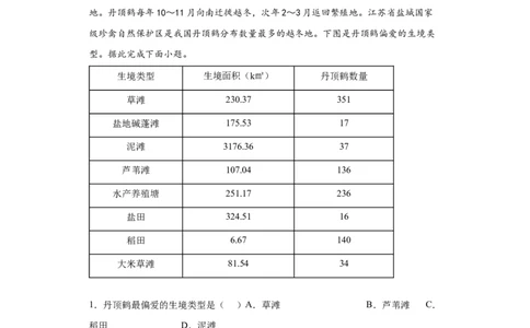 专题18资源环境与区域发展(答案版)_新高考复习资料_2022年新高考复习资料_2022年高考地理全二轮复习高频考点热点专项突破训练_专题18资源环境与区域发展综合训练（原卷版+解析版）