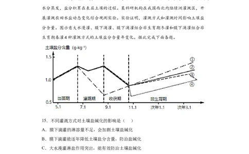 专题18资源环境与区域发展(答案版)_新高考复习资料_2022年新高考复习资料_2022年高考地理全二轮复习高频考点热点专项突破训练_专题18资源环境与区域发展综合训练（原卷版+解析版）