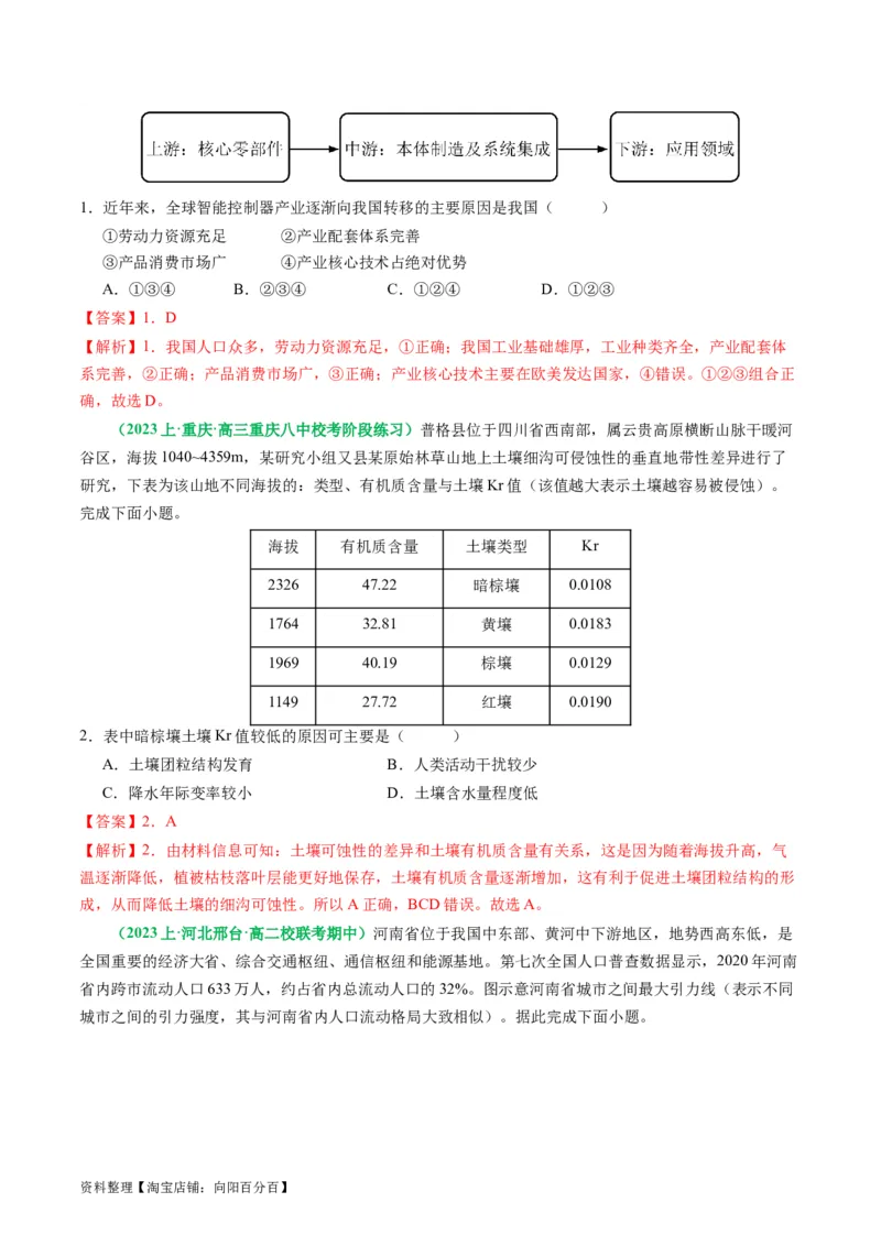 专题07&ldquo;因果关系型&rdquo;选择题答题技巧（解析版）_新高考复习资料_2024年新高考复习资料_二轮复习资料_2024年高考地理二轮热点题型归纳与变式演练（新高考通用）_教师版（含答案解析）