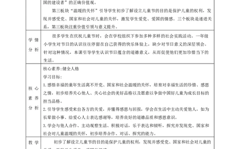13快乐儿童节第二课时（教学设计）_26新一年级道法下册（统编版）_核心素养教案