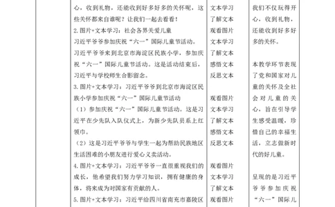 13快乐儿童节第二课时（教学设计）_26新一年级道法下册（统编版）_核心素养教案