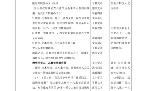 13快乐儿童节第二课时（教学设计）_26新一年级道法下册（统编版）_核心素养教案
