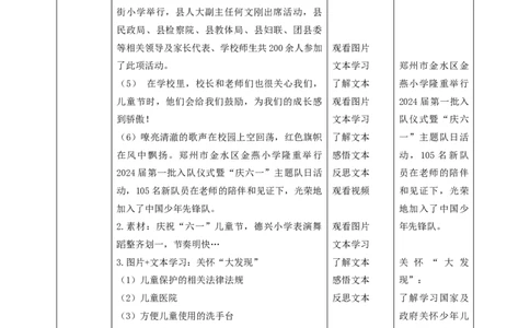 13快乐儿童节第二课时（教学设计）_26新一年级道法下册（统编版）_核心素养教案