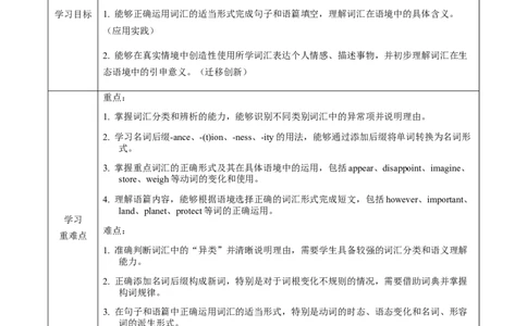 Unit4课时5SectionBVocabularyinuse2a-2d趣味词汇（导学案）_最新人教版英语八年级上册_新版_初中英语8上新更新第一套可选择_01.U4-U5.英语8上-教案+PPT课件+导学案+分层作业第1套_Unit4