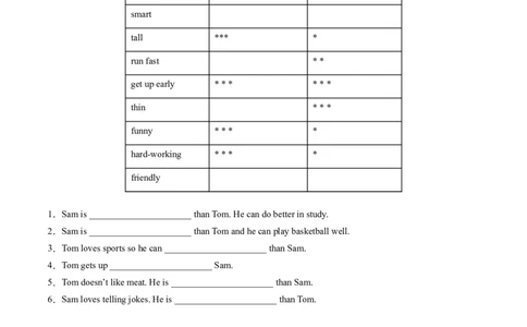 Unit3课时1SectionA（1a-1e）（分层作业）（原卷版）_最新人教版英语八年级上册_新版_初中英语8上新更新第二套可选择_02课件+配套练习_Unit3课时1SectionA（1a-1e）（分层作业）