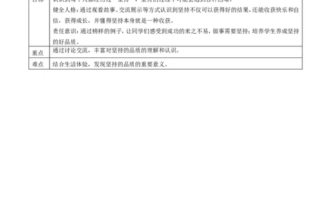 15.1坚持才会有收获(第一课时)教案_26新二年级道法下册（统编版）_版本一(1)_部编版道德与法治2下_旧版_道法2下课件教案_01.道法2下第2套课件+核心素养教案_核心素养教案配套