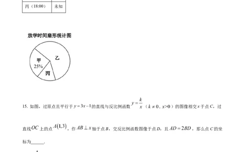 精品解析：2022年上海市闵行区九年级中考数学二模试题（原卷版）_0122026上海中考一模二模真题试卷_2025-2012年_2.上海中考数学一模二模（12-24）_二模