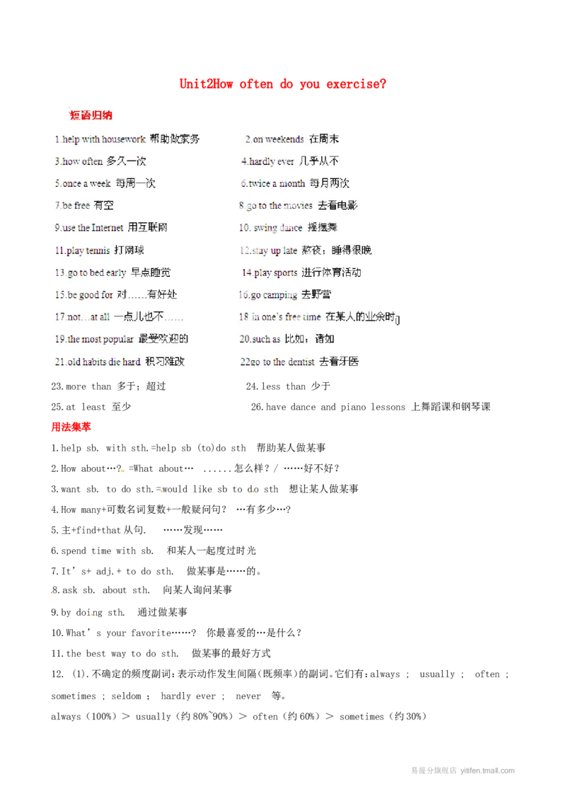 Unit2基础知识手册_最新人教版英语八年级上册_老版（含有参考价值）_06复习+知识梳理+工作计划总结人教版初中英语八上（多版本）易提分旗舰店_基础知识手册
